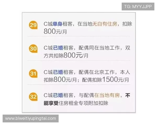 博鱼电竞下注常见问题解答解决玩家在投注过程中遇到的疑难杂症